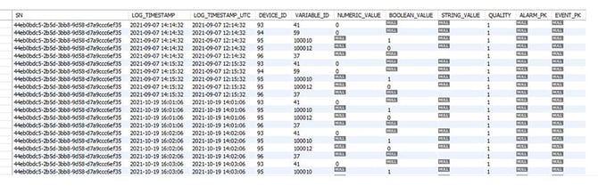 "sql-log-data"