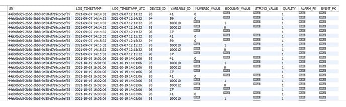 "sql-log-data"