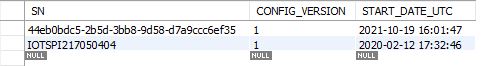 table_config_versions