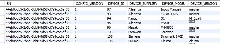 table_config_devices